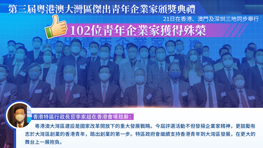 頒獎典禮 102位青年企業家獲得殊榮