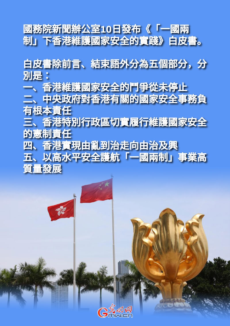 海報丨國務院新聞辦公室發布《「一國兩制」下香港維護國家安全的實踐》白皮書