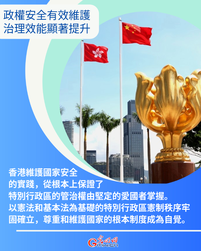 海報丨香港實現由亂到治走向由治及興：白皮書