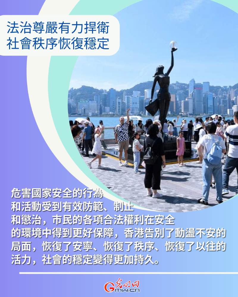 海報丨香港實現由亂到治走向由治及興：白皮書