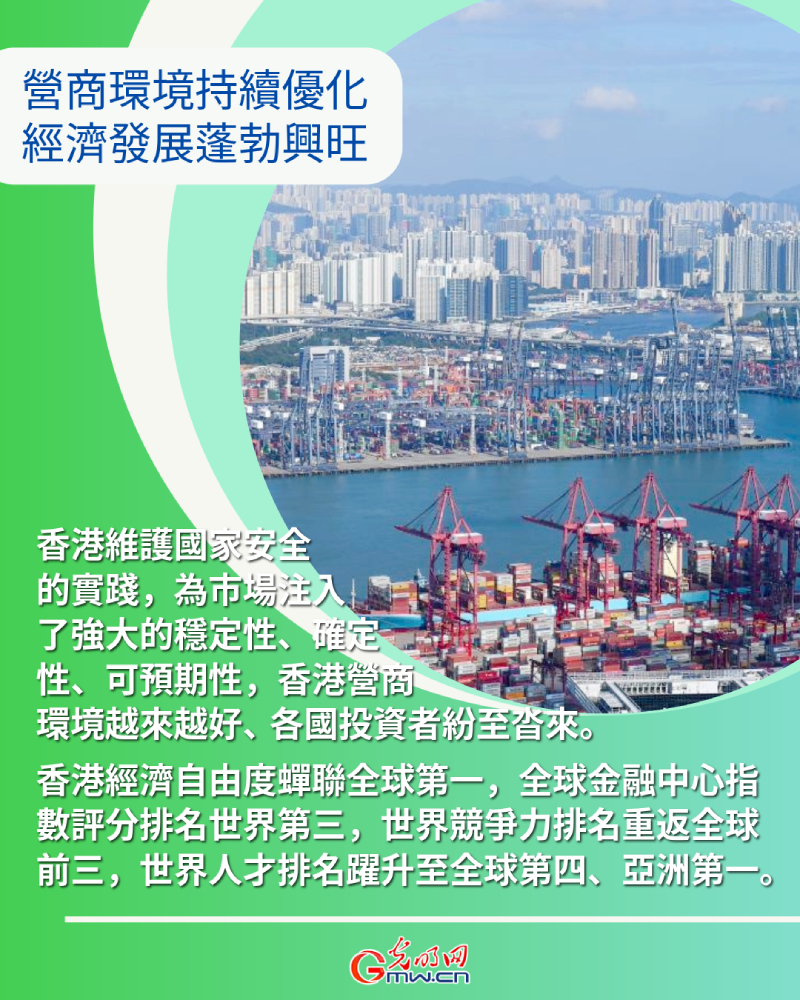 海報丨香港實現由亂到治走向由治及興：白皮書