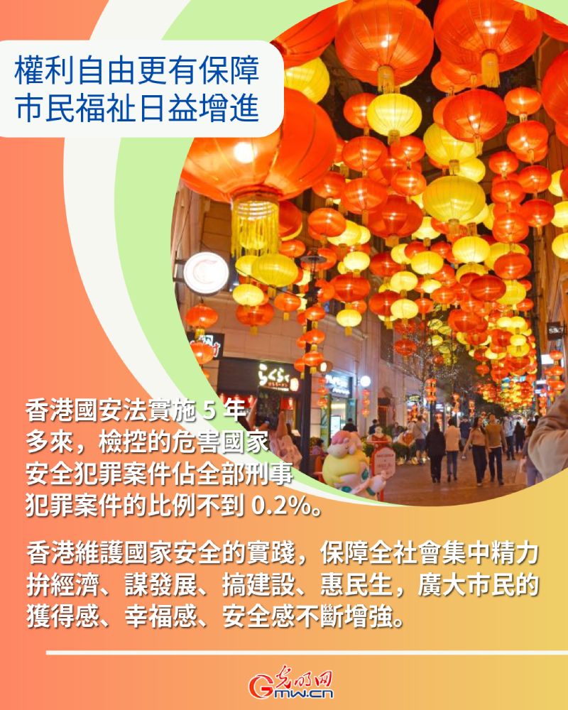 海報丨香港實現由亂到治走向由治及興：白皮書