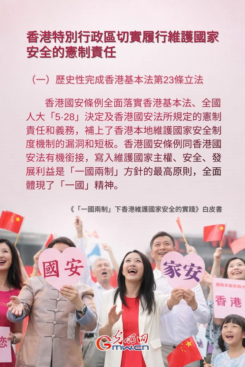 海報丨香港特別行政區切實履行維護國家安全的憲制責任：白皮書