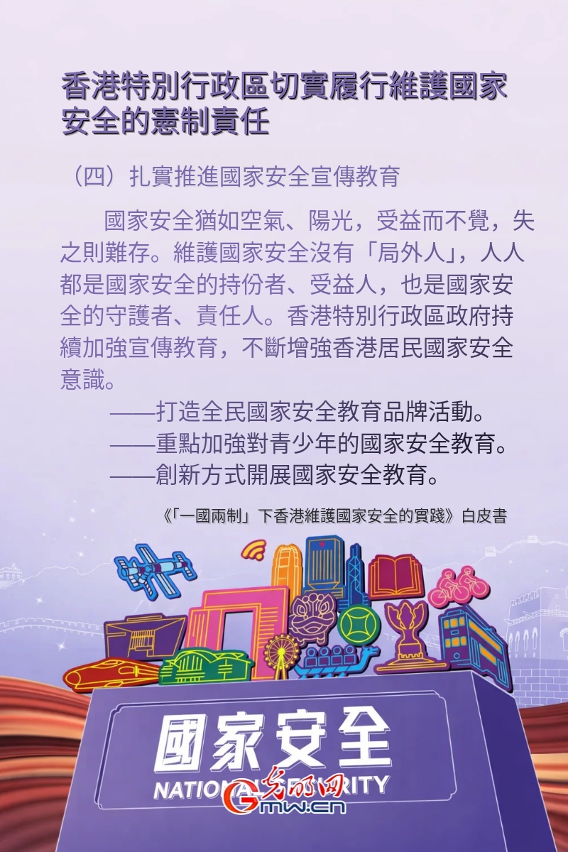 海報丨香港特別行政區切實履行維護國家安全的憲制責任：白皮書