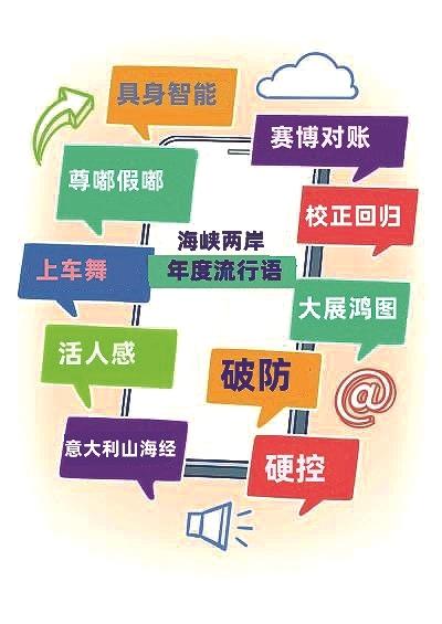 年度流行語見證兩岸文化交融 年度流行語見證兩岸文化交融