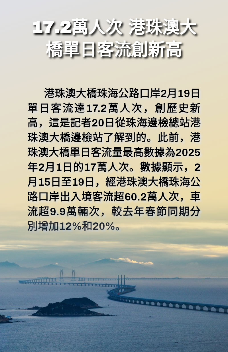 海報 | 17.2萬人次 港珠澳大橋單日客流創新高 海報 | 17.2萬人次 港珠澳大橋單日客流創新高