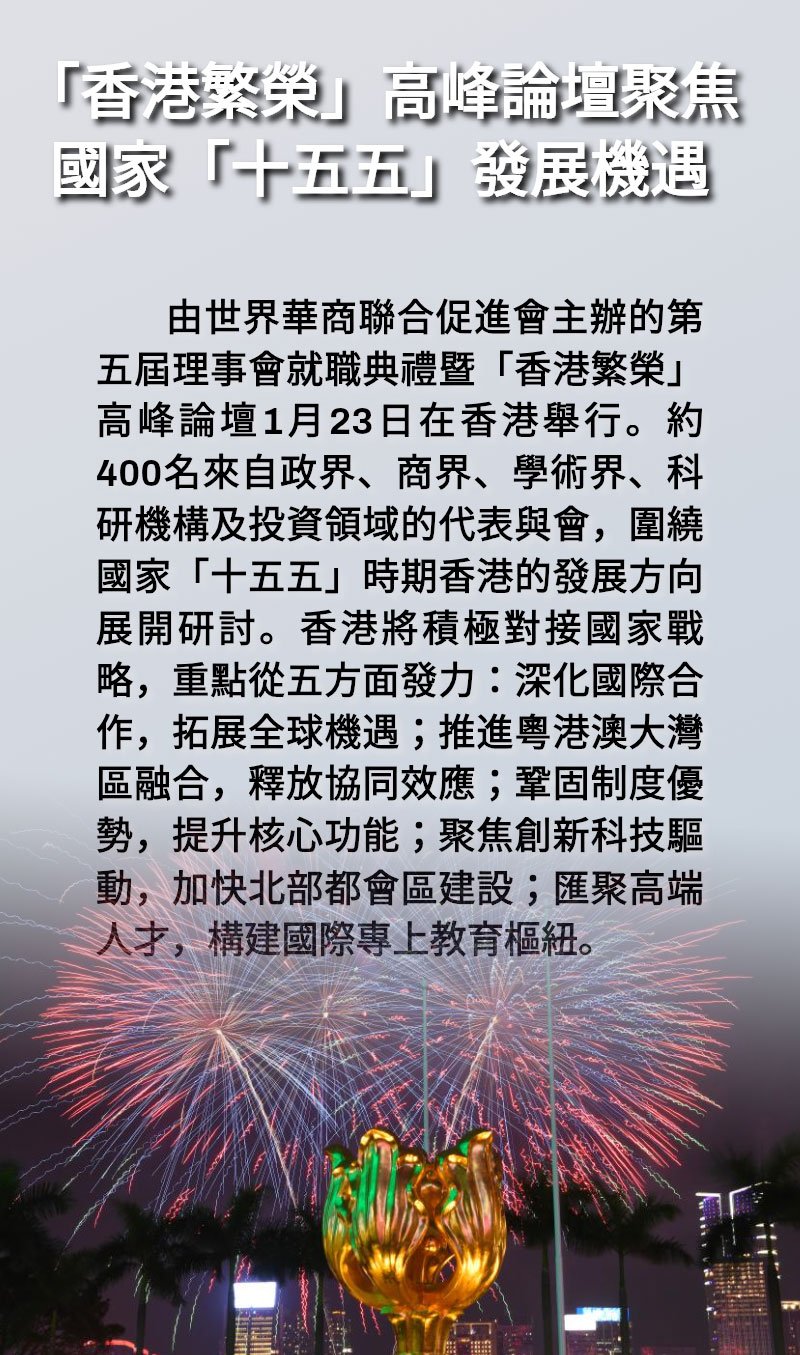 海報 | 「香港繁榮」高峰論壇聚焦國家「十五五」發展機遇 海報 | 「香港繁榮」高峰論壇聚焦國家「十五五」發展機遇