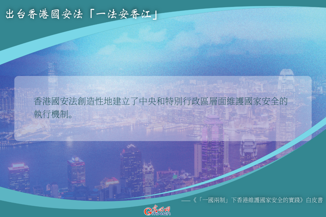海報丨中央政府對香港國家安全事務負有根本責任：白皮書