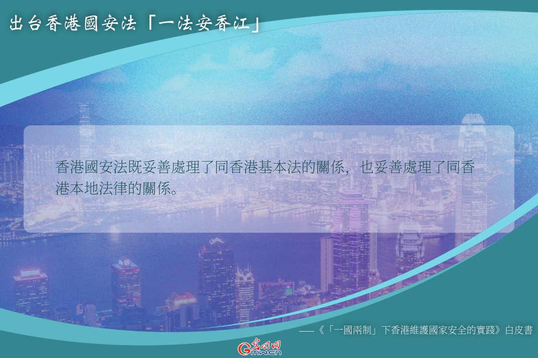 海報丨中央政府對香港國家安全事務負有根本責任：白皮書