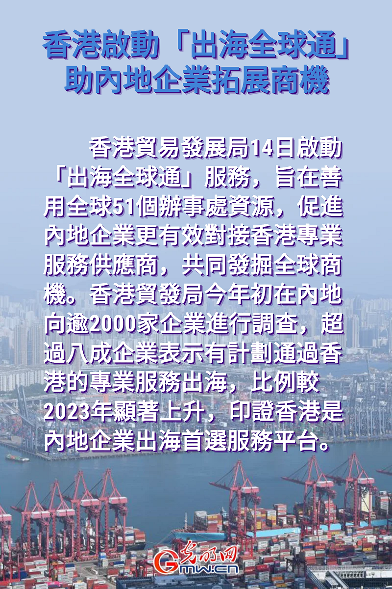 海報丨香港啟動「出海全球通」助內地企業拓展商機 海報丨香港啟動「出海全球通」助內地企業拓展商機