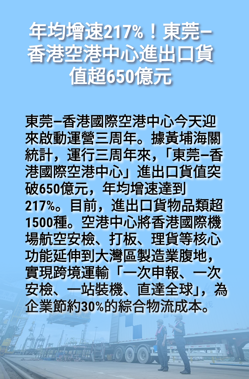 海報丨年均增速217%！東莞—香港空港中心進出口貨值超650億元