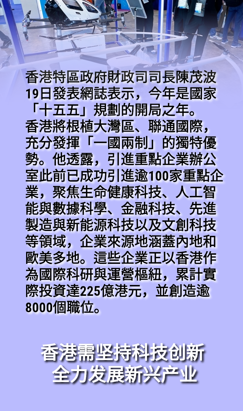 海報 | 陳茂波：香港需堅持科技創新 全力發展新興產業